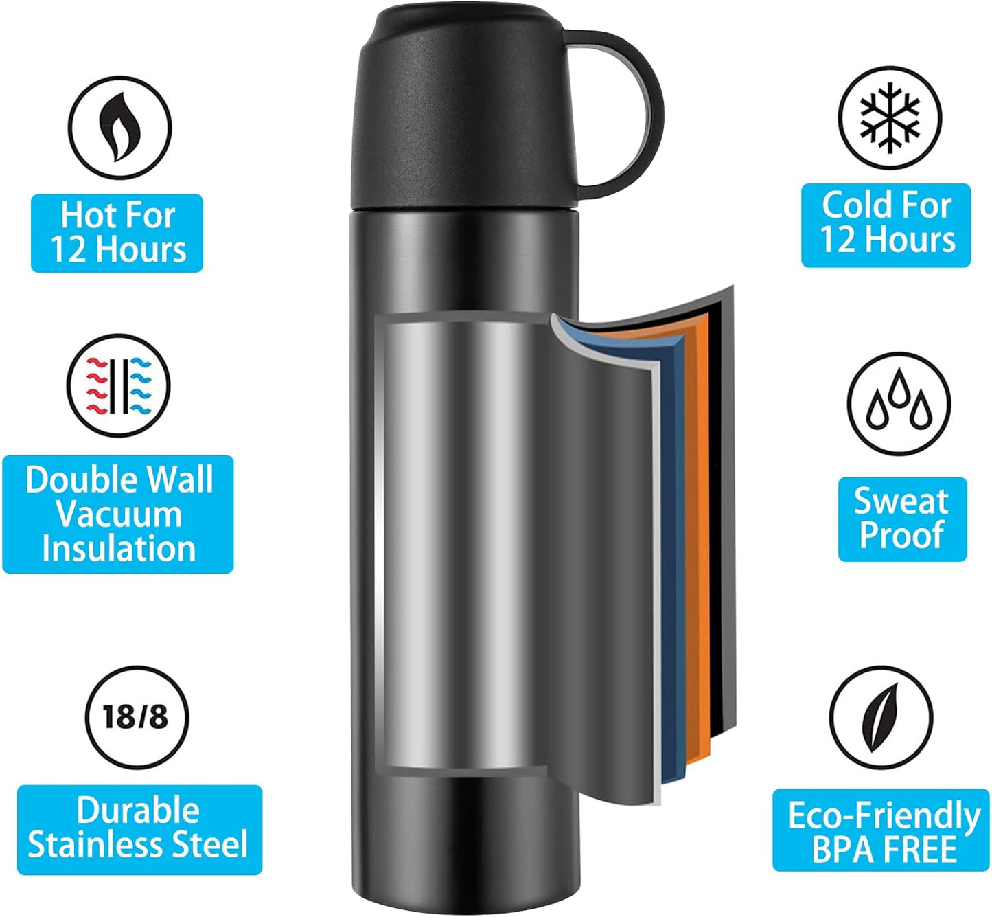 Stainless Steel Water Bottle-Insulated Vacuum Coffee Signle Mug